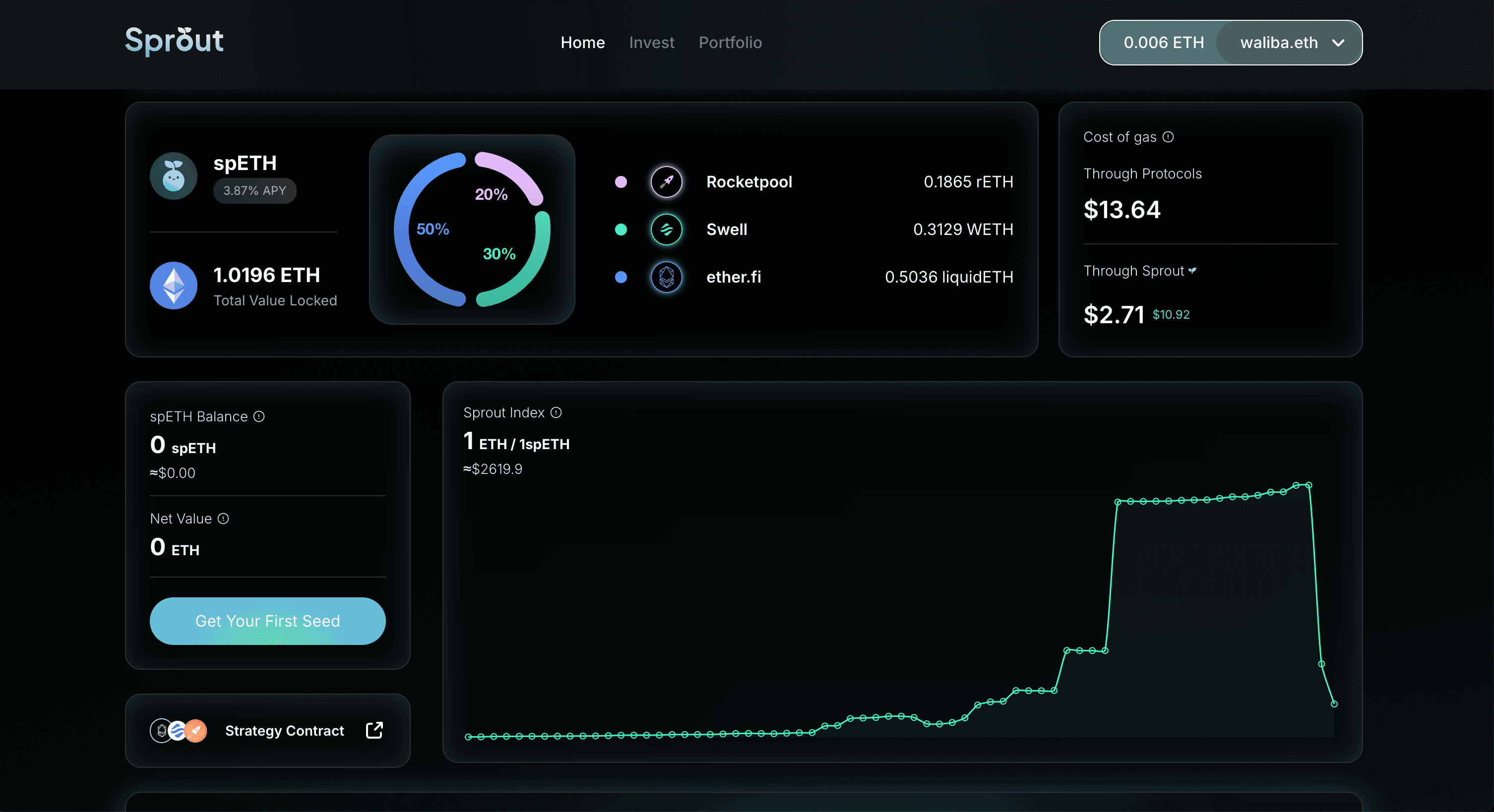 Sprout DeFi image